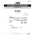 JVC KD-S895 Circuit Diagrams