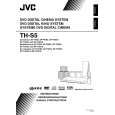 JVC SP-THS7C Owners Manual
