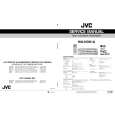 JVC HMHDS1U Service Manual