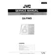 JVC SXF1WD Service Manual
