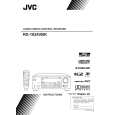 JVC RX-1024VBKJ Owners Manual