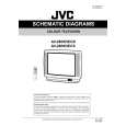 JVC AV28BKSECS Service Manual