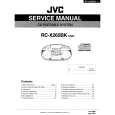 JVC RCX265 Service Manual