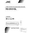 JVC RX-DV31SLC Owners Manual