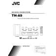 JVC SP-XCA9 Owners Manual