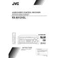 JVC RX-8012VSLUW Owners Manual