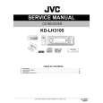 JVC KDLH3105 Service Manual