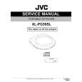 JVC XLPG59SL/UJ/UC Service Manual