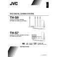JVC TH-S9SA Owners Manual