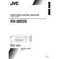 JVC RX-5052S for AS Owners Manual