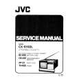 JVC CX610DL Service Manual