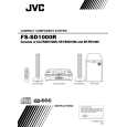 JVC FS-SD1000RB Owners Manual