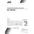 JVC RX-7020VBK Owners Manual