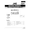 JVC KSRT515 Service Manual