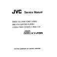 JVC KY-F55 Owners Manual