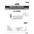 JVC RX616 Service Manual