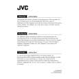 JVC GC-QX3 Owners Manual