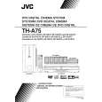 JVC TH-A75 Owners Manual