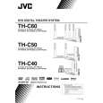 JVC TH-C60J Owners Manual