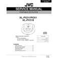 JVC XLPV310 Service Manual