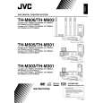 JVC TH-M501J Owners Manual