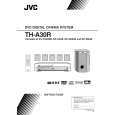 JVC TH-A30REU Owners Manual
