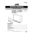 JVC AV36S36/M Service Manual
