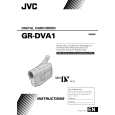 JVC GR-DVA1 Owners Manual
