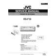 JVC KSF10 Service Manual