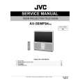 JVC AV-56WP84HA Service Manual