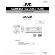 JVC KD-S890 Circuit Diagrams