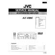 JVC AXV8BK Service Manual