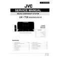 JVC UXT20 Service Manual