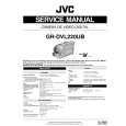 JVC GRDVL220UB Service Manual