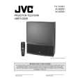 JVC AV-50D501 Owners Manual