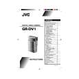 JVC GR-DV1EK Owners Manual