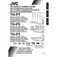 JVC TH-P7EN Owners Manual