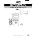JVC HX-Z1 UW Service Manual