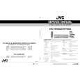 JVC HRVP790U Service Manual