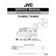 JVC TH-M501 Service Manual