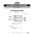 JVC KD-AR300 Circuit Diagrams