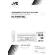 JVC RX-8010VBKC Owners Manual