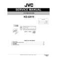 JVC KD-G515 for AT,AB,AU Service Manual