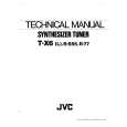 JVC R-77 Service Manual