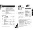 JVC AV-21DTT2 Owners Manual