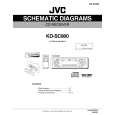 JVC KD-SC800 Circuit Diagrams