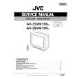 JVC AV28VM1EN Service Manual