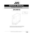 JVC SPDW103/EE Service Manual