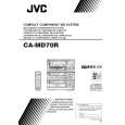 JVC CA-MD70R Owners Manual