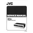 JVC RS7 Service Manual
